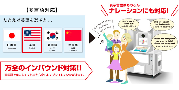 万全のインバウンド対策!!母国語で案内してくれるから安心してプレイしていただけます。